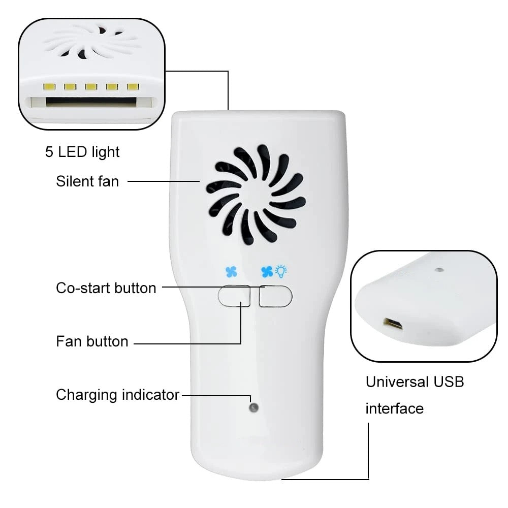 Anti-fog Occlusal Mirror with Light & Fan